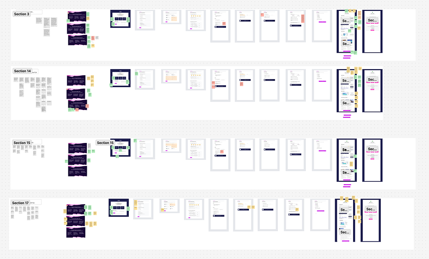 Protoype with notes from the user testing sessions
